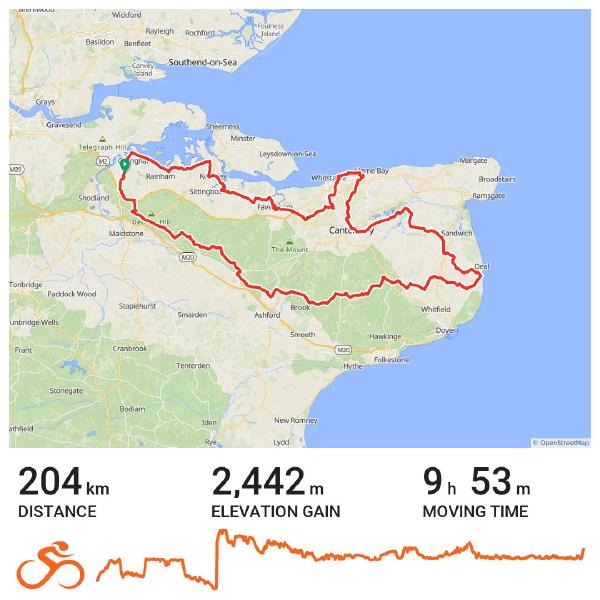 Cycling route map around Kent with a red GPS track, showing 204 km distance, 2,442 m elevation gain and 9 h 53 moving time.